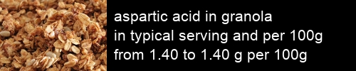 aspartic acid in granola information and values per serving and 100g